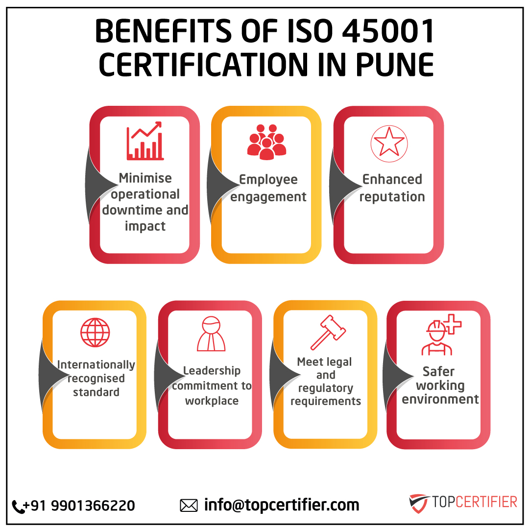 iso 45001 certification in Pune