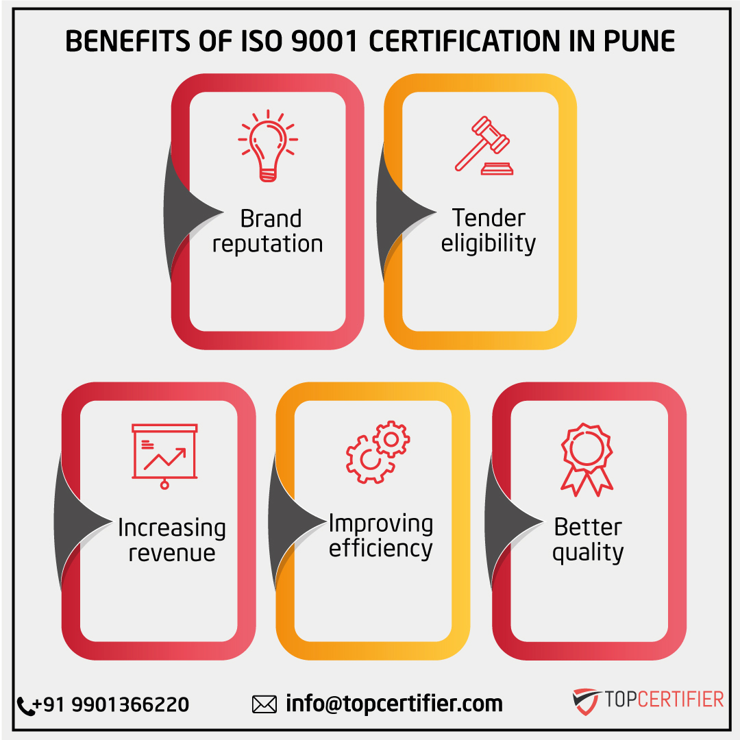 iso 9001 certification in Pune